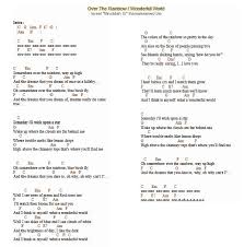 Birds Flying High Lyrics Chords Somewhere Over The Rainbow Iz Version Ukulele Music Ukulele Chords Ukulele Songs