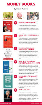 Personal Finance Books By Indian Authors For India By India And Of India Authors Books Finance India In 2020 Personal Finance Books Finance Books Personal Finance