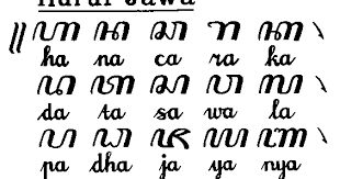 Tato tulisan jawa kuno dan artinya. Tren Gaya 29 Tulisan Jawa