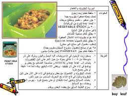 اكلات و وجبات شهية و لذيذة و سريعة للاطفال بالصور قسم الأسرة و تربية الاطفال صحة و غذاء الطفل Baby Food Recipes Food Leaf Vegetable
