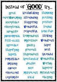 With a difference in meaning is this your first visit / trip to london?, have you been here before? How Many Times Have You Asked Your Kids To Switch Out A Boring Word For A More Interesting One Thes English Vocabulary Words Writing Words Learn English Words