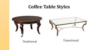 We can also add one box named 'delivery instructions' in the form where customer can fill instructions while ordering. Types And Styles Of Coffee Tables