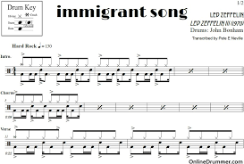 Immigrant Song Led Zeppelin Drum Sheet Music Onlinedrummer Com Drum Sheet Music Drums Sheet Sheet Music
