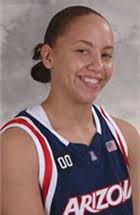 Advantage Basketball Camps