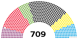 Upload a file or try one of these all trademarks, service marks, trade names, product names, logos and trade dress appearing on our website are the property of their respective owners. Bundestag The Reader Wiki Reader View Of Wikipedia