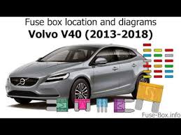 How to use the wiring diagrams 1:2. Volvo V40 Interior Fuse Box Wiring Diagram Sockets Action Sockets Action Teglieromane It