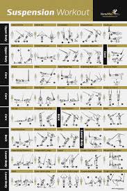 46 veritable printable resistance band exercise chart