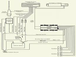 39 new 68 camaro ignition switch wiring diagram. 1969 Camaro Ignition Switch Wiring Diagram Wiring Diagram Insure Grow Replace Grow Replace Viagradonne It