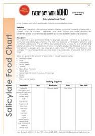 Salicylates are concentrated when foods are processed i.e. Salicylates In Foods