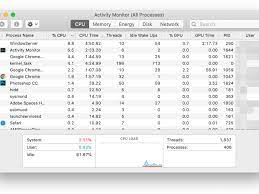 Open the activity monitor using one of the ways described above. Use Activity Monitor To Track Mac Memory Usage