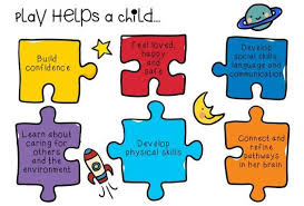 Play Helps A Child Teaching Children Quotes Early Childhood Learning Child Development Theories