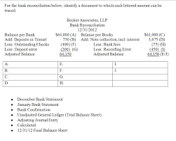 To prepare bank reconciliation statement, under this approach, the balance as per cash book or as per passbook is the starting item. Solved For The Bank Reconciliation Below Identify A Docu Chegg Com