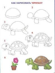 Evde Kolay Sarmasik Kolye Yapimi Anlatimli Makalepark Com Drawing Lessons Sanat Cizimleri Sevimli Cizimler
