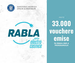 Editarea în format electronic, comunicarea şi tipărirea declaraţiilor. Rabla Pentru Electrocasnice 2021 NumÄƒrul Voucherelor Emise A DepÄƒÈ™it 33 000 In Prima OrÄƒ De La Debutul Etapei I Bihon