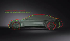 Image result for Pacific Fog 2018 Fisker