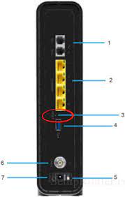 Cbn menghadirkan koneksi internet 100% fiber optik tanpa batas dengan kecepatan upload dan download yang simetris. Cbn Ch7486e Reset
