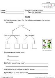 science habitats worksheet primaryleap co uk