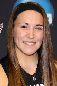 2013 Women's Lacrosse Roster