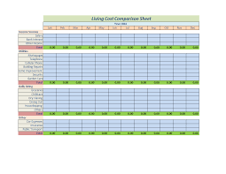 Change each template with your logo, text and images. Cost Benefit Analysis Template Excel Spreadsheet Templates At Allbusinesstemplates Com