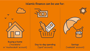Our business mainly specializes in islamic finance consulting. What Is Islamic Finance Bank Of England