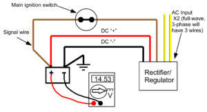6 wire rectifier wiring diagram. Recitifer Regulator Signal Wires Rick S Motorsport Electrics Blog And More