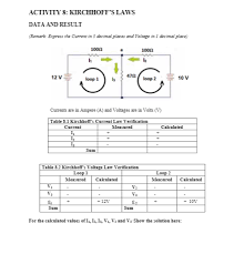 January 25, 2021 dropping features after final evaluation on test data. Solved Activity 8 Kirchhoff S Laws Data And Result Remar Chegg Com