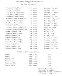Post Office Establishment Dates Georgetown And Vicinity Georgetown Palatka Post Office
