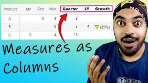 Creating a “custom” or “hybrid” matrix in PowerBI