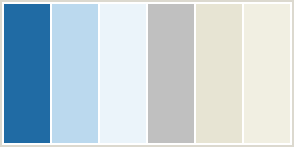 Artwork and kitchen accessories repeat the room's color scheme. Blue And Grey Color Schemes Blue And Grey Color Combinations Blue And Grey Color Palettes