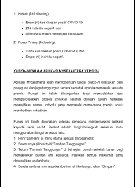 Yang dimaksud dengan jumlah tanggungan keluarga adalah semua anggota keluarga yang merupakan tanggungan rumah tangga yang dimaksud dalam konteks kehidupan ekonomi, jumlah tanggungan keluarga ini dianggap sebagai salah satu faktor penentu kesejahhteraan suatu keluarga. Kkmalaysia On Twitter