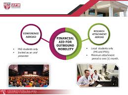 If you would like to apply for funding, you need to know the closing dates for applications of the various funding bodies. School Of Graduate Studies Ppt Download
