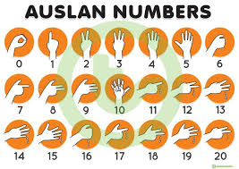 auslan 0 20 number poster northern dialect teaching