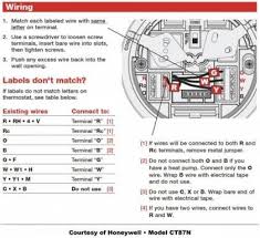 Set the heat anticipator for your system. 16 Honeywell Thermostat Wiring Diagram In 2021 Thermostat Wiring Wireless Thermostat Home Thermostat