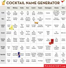 The New Cocktail Name Generator Cocktail Names Funny Cocktails Drink Names