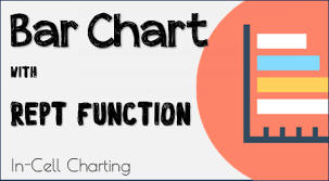 How To Create In Cell Bar Chart With Rept Function Charting