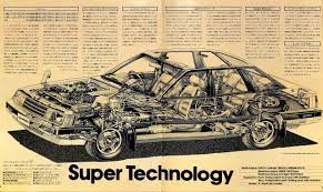 1980年のレパードのアプローチ カタログ parl siroのブログ parl siroのページ みんカラ みんカラ カタログ 自動車