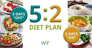A 1,300 to 1,400 calorie meal plan is not appropriate for everyone in the family. The 5 2 Diet Plan Complete Meal Plans For 7 Days Weight Loss Resources
