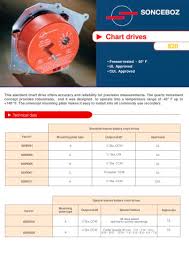 Chart Drives 820 Sonceboz Pdf Catalogs Technical