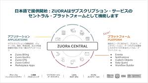 zuora創業者兼ceoのツォ氏に聞く saas サブスクビジネス成長戦略の要諦 2 3 enterprisezine エンタープライズジン 戦略 リーダーシップ 業者