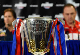 Nel perfetto banner dei… bulldogs alla conquista del west. Final Teams For 2016 Afl Grand Final Western Bulldogs Vs Sydney Swans