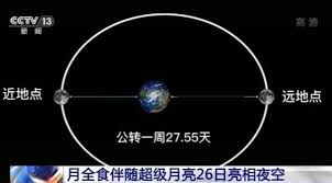 填报指导 报考技巧 案例分析 填报志愿时间 211特色专业介绍. Epndk3rol6m93m