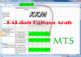 Format Kkm Bahasa Arab Kelas 7 8 9 Kurikulum 2013 Kurikulum Bahasa Arab Belajar