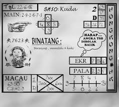 Prediksi Keluaran Togel Hongkong Jumat 22 Juni 2018 Ini Pastinya Sudah Dihitung Dengan Sang Australia Vacation Australia Tourism Department Of Veterans Affairs