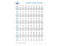 Diamond Size Chart Diamond Sizes On The Hand