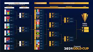 2021 Gold Cup Las Vegas To Host Final Concacaf Says Sports Illustrated