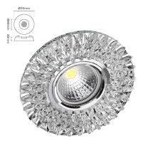 30 2020 Nin Muhtesem Sam Spot Armatur Resimleri Panosundaki Pin