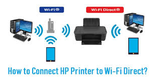 A wireless printer made by canon. How To Connect Hp Printer To Wi Fi Direct
