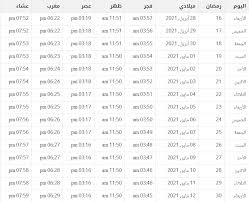 كم باقي على الاذان بريده