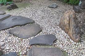 Use us to scout for photography locations. 23 Great Landscaping Rocks Ideas And Rock Types Explained