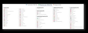 There are 3 federal states also. Orbit Trademark New Orbit Trademark Interface And Features